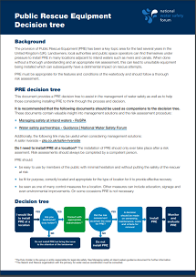 pre decision tree thumb